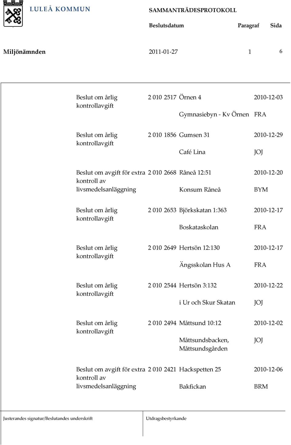 Boskataskolan 2 010 2649 Hertsön 12:130 2010 12 17 Ängsskolan Hus A 2 010 2544 Hertsön 3:132 2010 12 22 i Ur och Skur Skatan 2 010