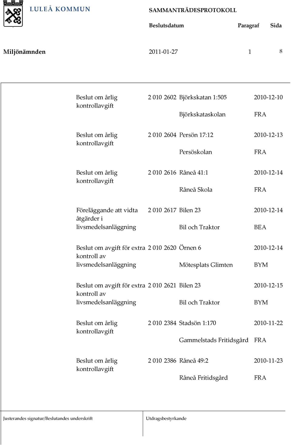 avgift för extra 2 010 2620 Örnen 6 2010 12 14 kontroll av Mötesplats Glimten BYM Beslut om avgift för extra 2 010 2621 Bilen 23 2010 12