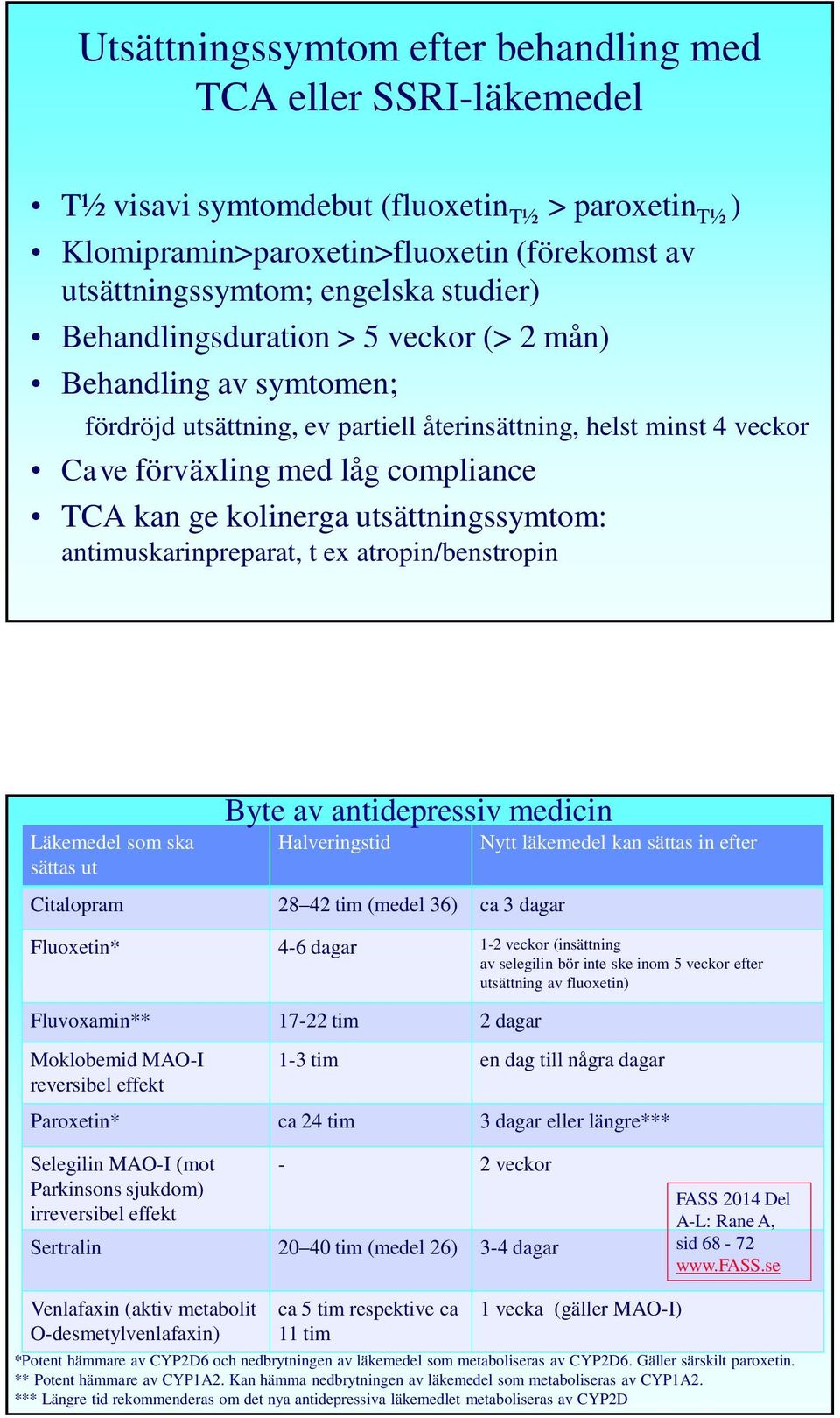 utsättningssymtom: antimuskarinpreparat, t ex atropin/benstropin Läkemedel som ska sättas ut Halveringstid Citalopram 28 42 tim (medel 36) ca 3 dagar Nytt läkemedel kan sättas in efter Fluoxetin* 4-6