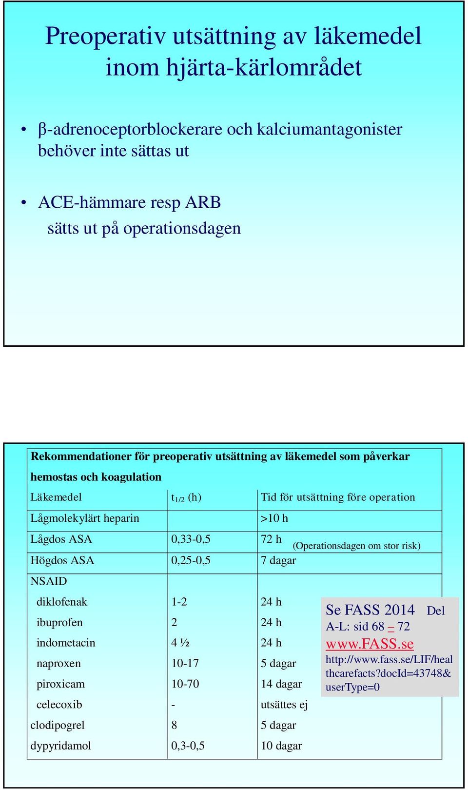 ASA 0,33-0,5 72 h (Operationsdagen om stor risk) Högdos ASA 0,25-0,5 7 dagar NSAID diklofenak ibuprofen indometacin naproxen piroxicam celecoxib clodipogrel dypyridamol 1-2 2 4 ½