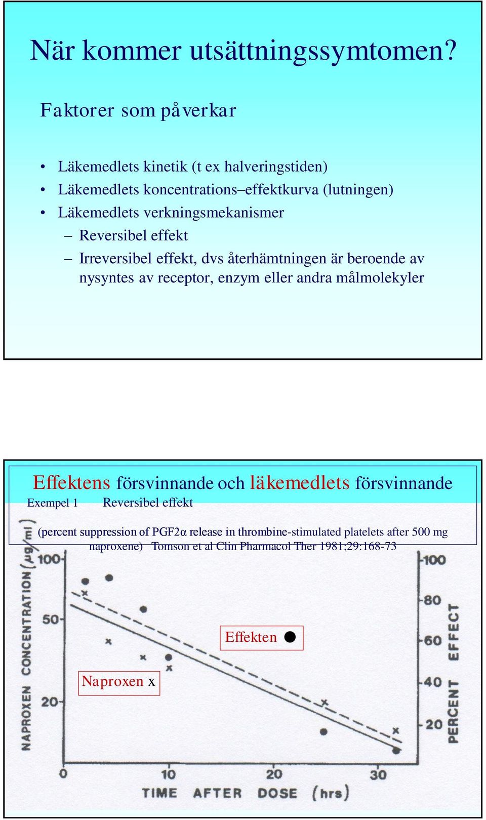 verkningsmekanismer Reversibel effekt Irreversibel effekt, dvs återhämtningen är beroende av nysyntes av receptor, enzym eller andra