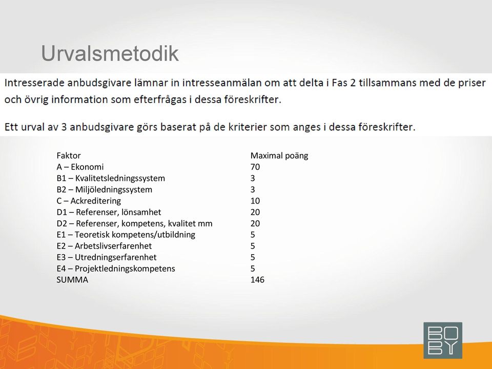 Referenser, kompetens, kvalitet mm 20 E1 Teoretisk kompetens/utbildning 5 E2