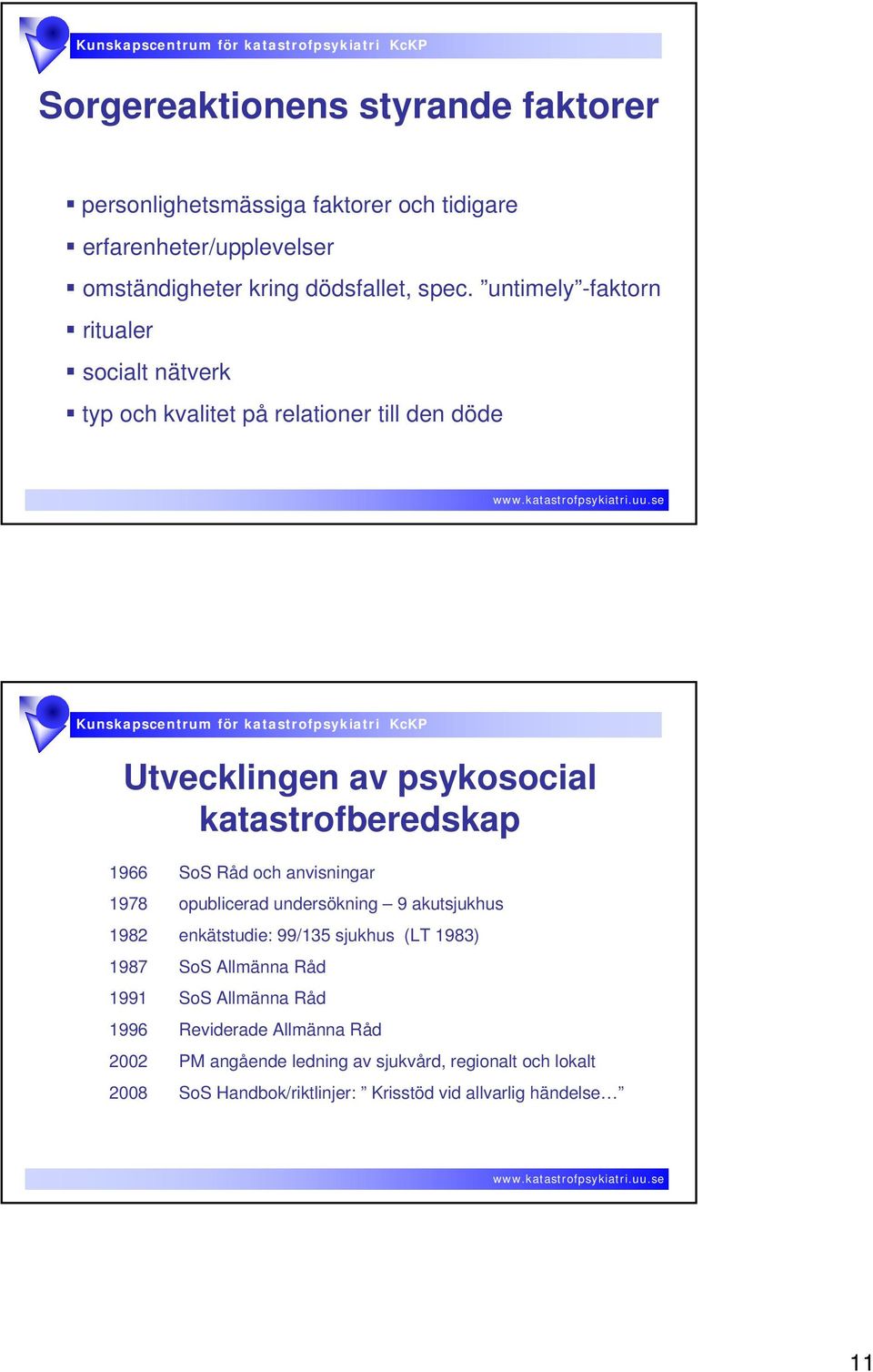 Råd och anvisningar 1978 opublicerad undersökning 9 akutsjukhus 1982 enkätstudie: 99/135 sjukhus (LT 1983) 1987 SoS Allmänna Råd 1991 SoS Allmänna