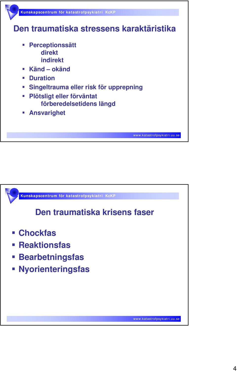 Plötsligt eller förväntat förberedelsetidens längd Ansvarighet Den