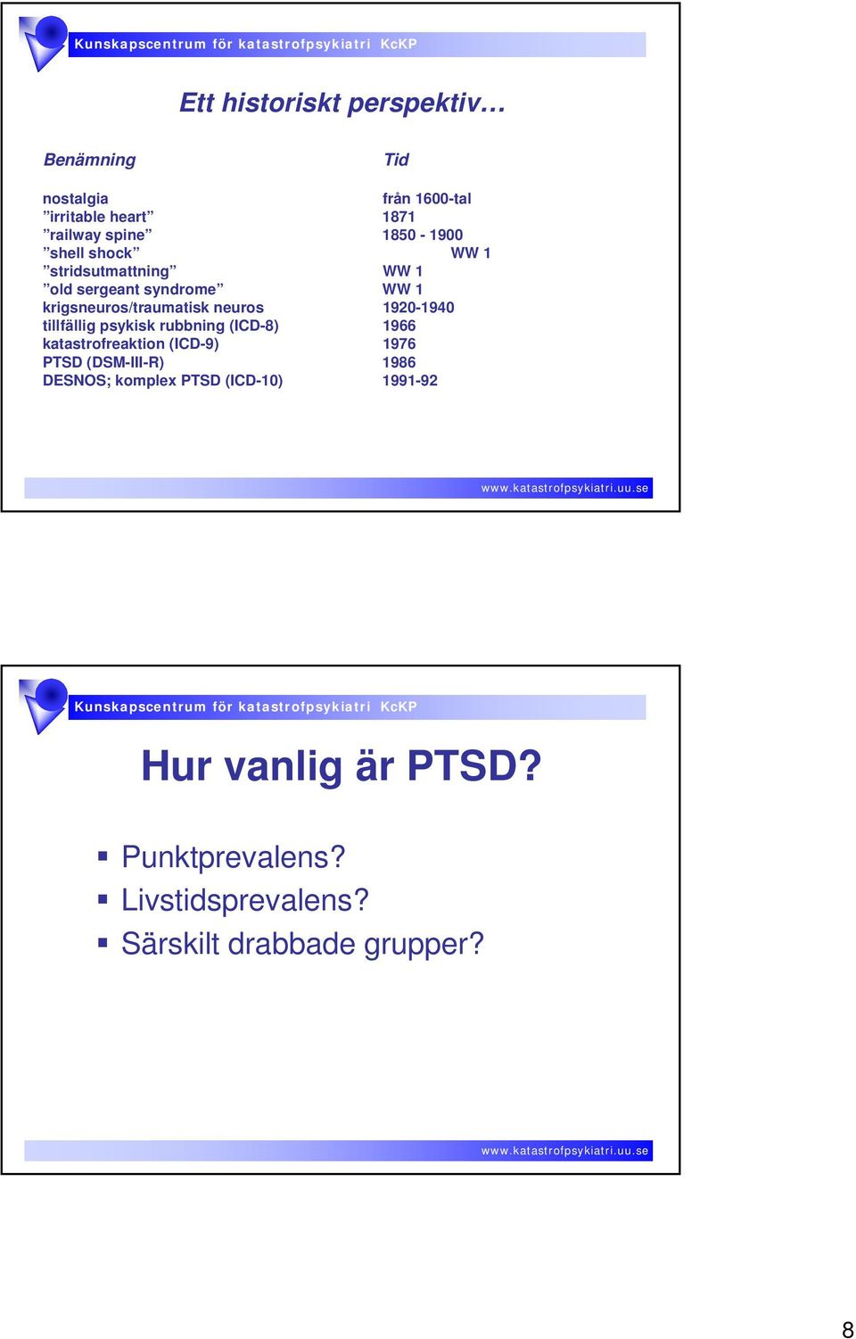 1920-1940 tillfällig psykisk rubbning (ICD-8) 1966 katastrofreaktion (ICD-9) 1976 PTSD (DSM-III-R) 1986