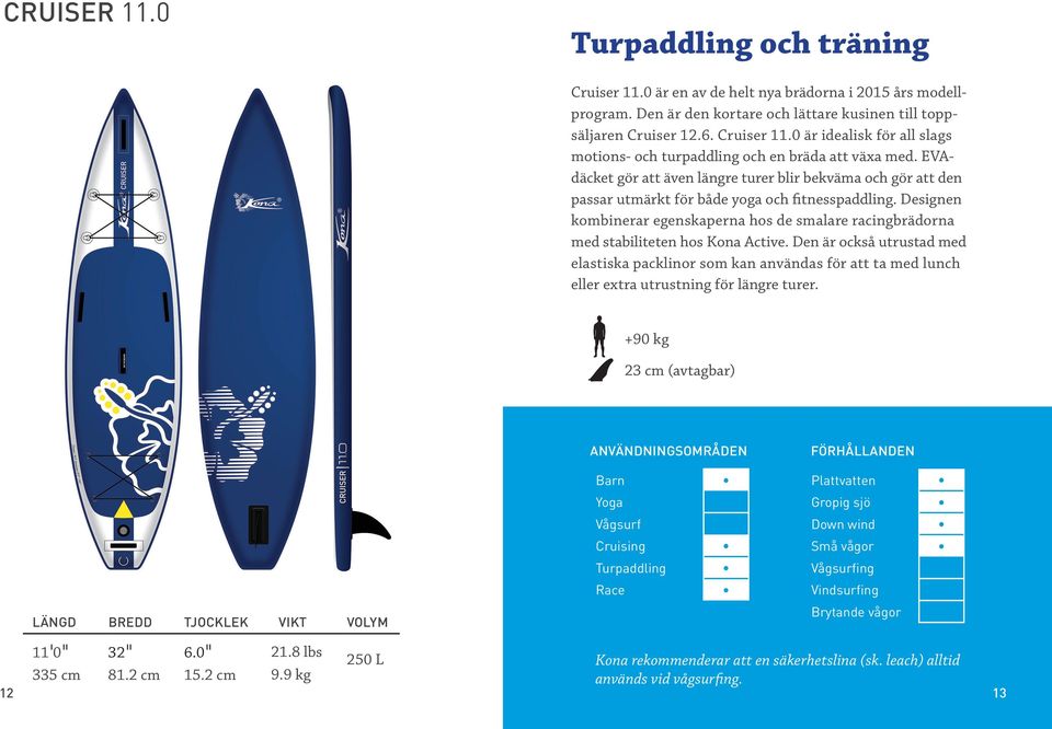 Designen kombinerar egenskaperna hos de smalare racingbrädorna med stabiliteten hos Kona Active.