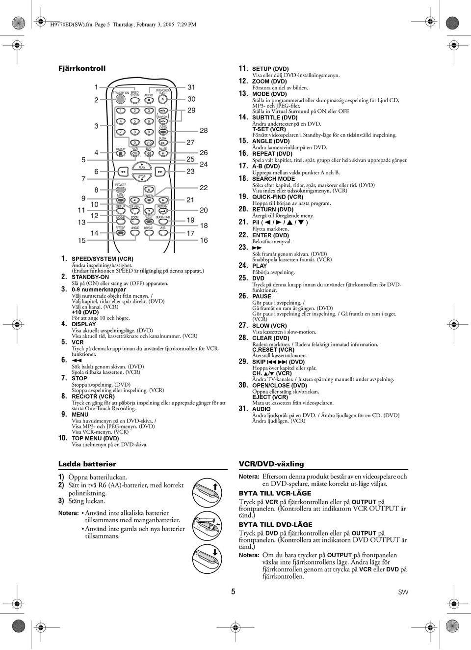 0-9 nummerknappar Välj numrerade objekt från menyn. / Välj kapitel, titlar eller spår direkt. (DVD) Välj en kanal. (VCR) +10 (DVD) För att ange 10 och högre. 4. DISPLAY Visa aktuellt avspelningsläge.