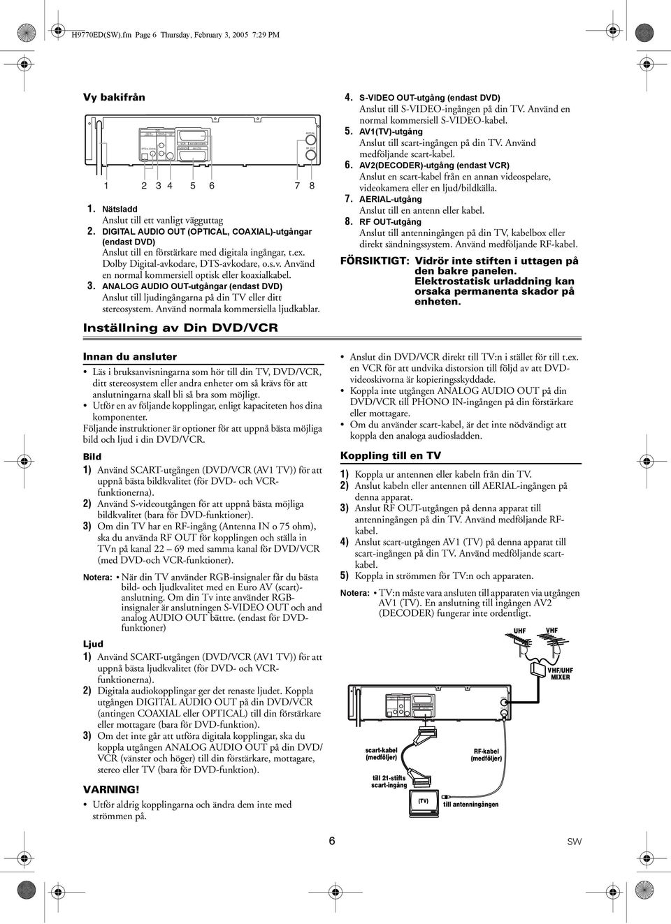 Nätsladd Anslut till ett vanligt vägguttag 2. DIGITAL AUDIO OUT (OPTICAL, COAXIAL)-utgångar (endast DVD) Anslut till en förstärkare med digitala ingångar, t.ex.