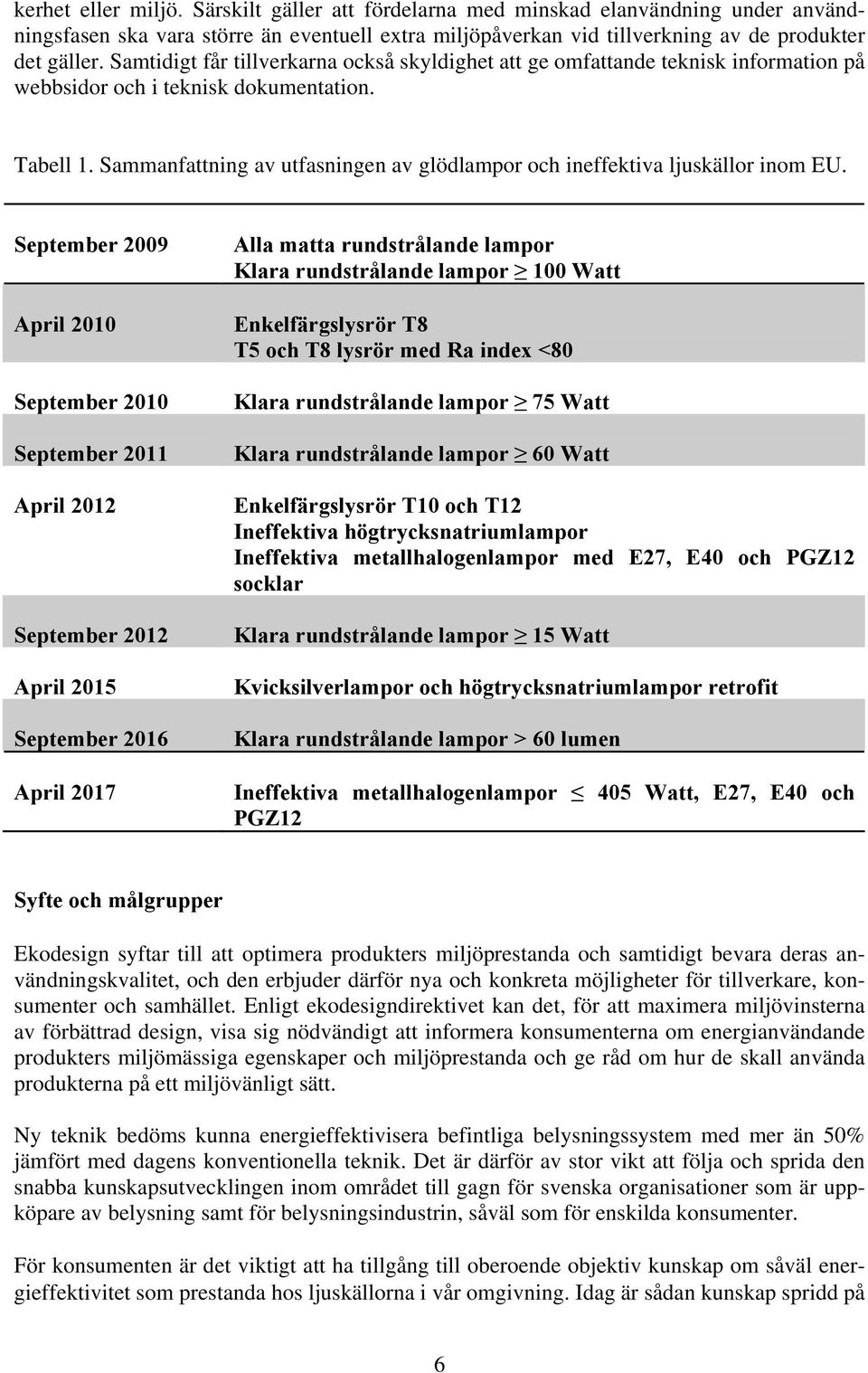 Sammanfattning av utfasningen av glödlampor och ineffektiva ljuskällor inom EU.