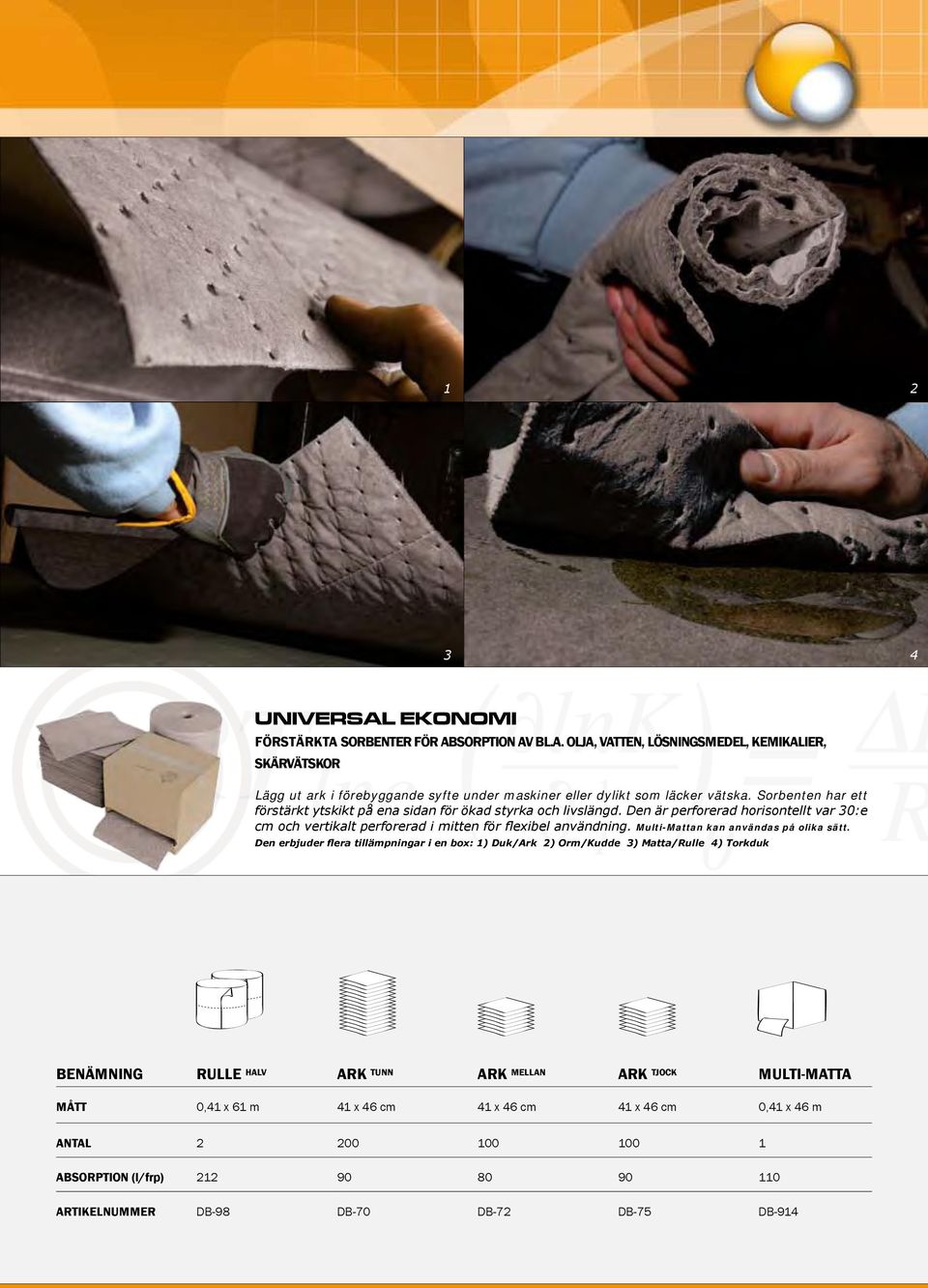 Multi-Mattan kan användas på olika sätt.