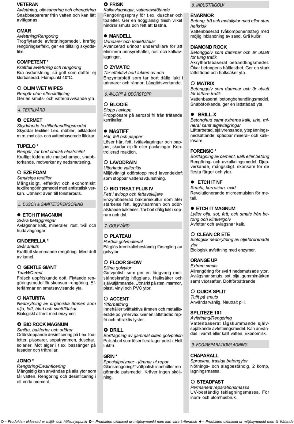 COMPETENT * Kraftfull avfettning och rengöring Bra avdunstning, så gott som doftfri, ej klorbaserad. Flampunkt 40 C. OLIM WET WIPES Rengör utan eftersköljning Ger en smuts- och vattenavvisande yta. 4. TEXTILVÅRD CERMET Skyddande textilbehandlingsmedel Skyddar textilier t.