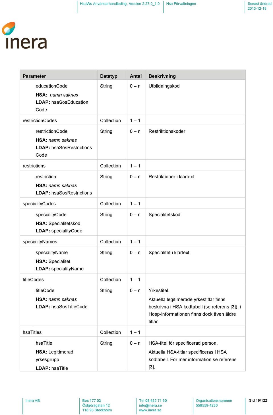 Specialitetskod LDAP: specialitycode String 0 n Specialitetskod specialitynames Collection 1 1 specialityname HSA: Specialitet LDAP: specialityname String 0 n Specialitet i klartext titlecodes