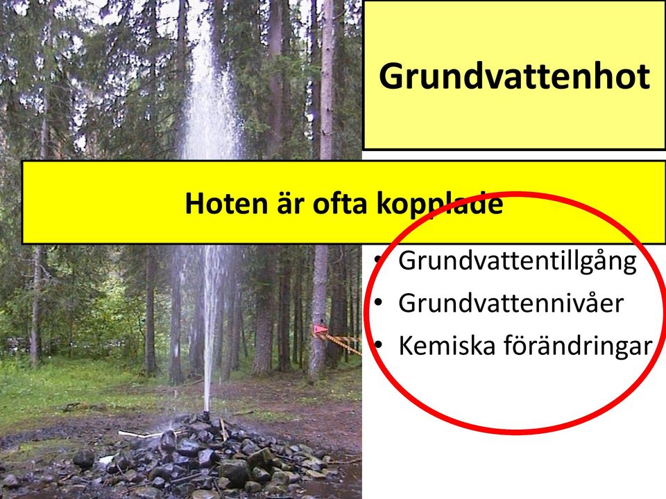 Grundvattentillgång