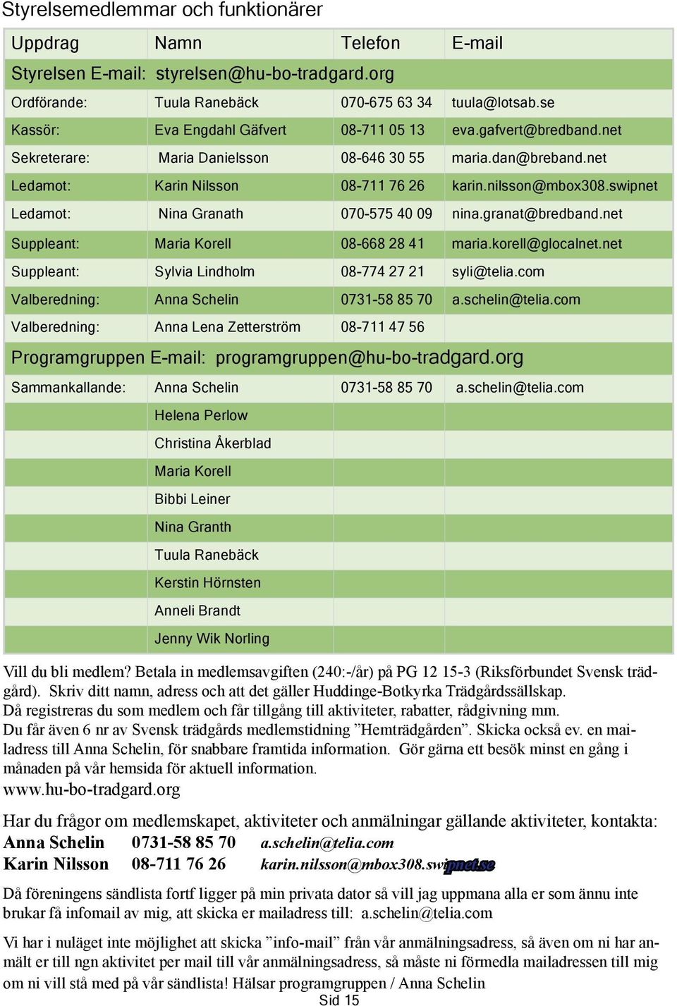 swipnet Ledamot: Nina Granath 070-575 40 09 nina.granat@bredband.net Suppleant: Maria Korell 08-668 28 41 maria.korell@glocalnet.net Suppleant: Sylvia Lindholm 08-774 27 21 syli@telia.