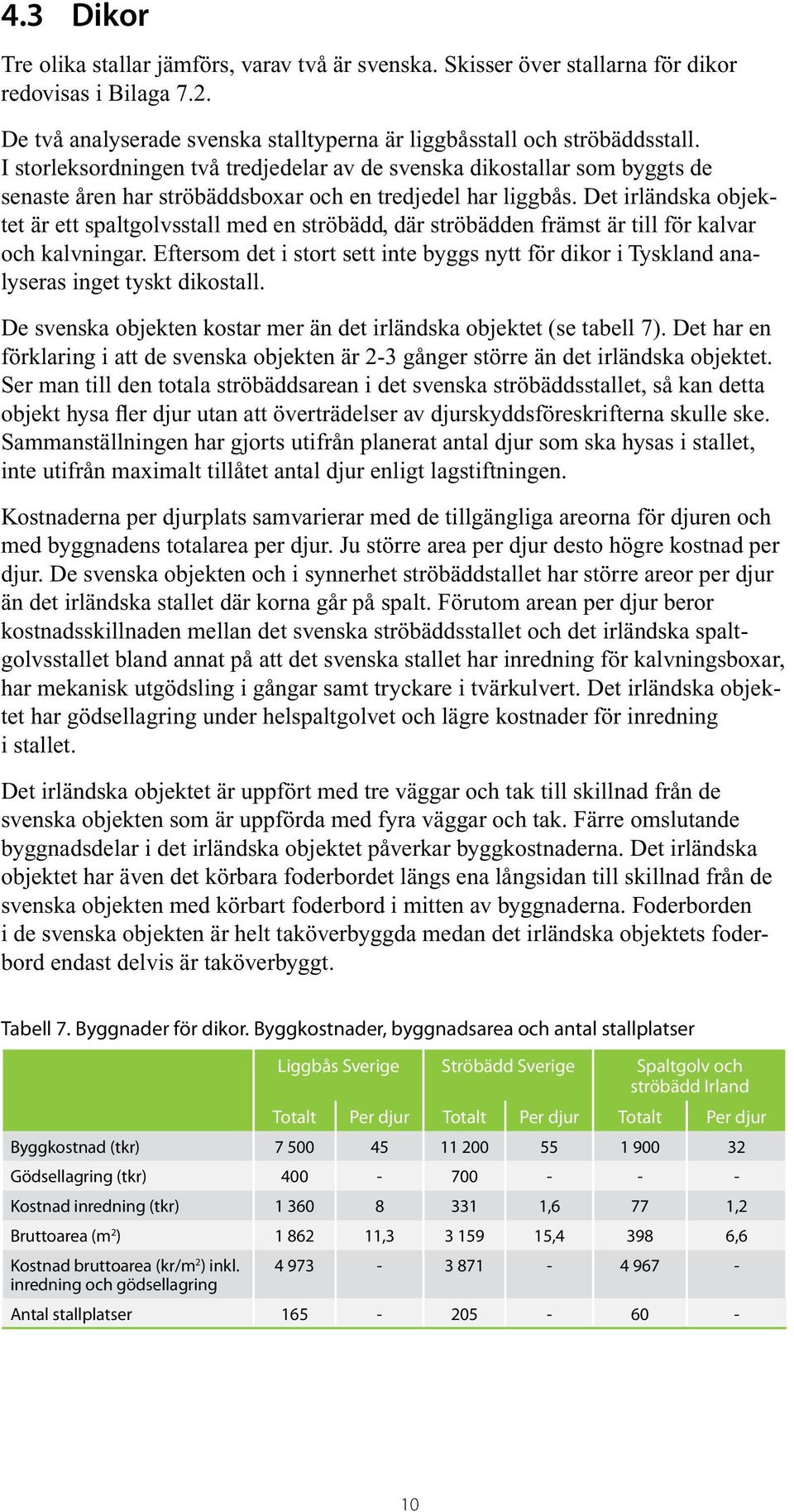 Det irländska objektet är ett spaltgolvsstall med en ströbädd, där ströbädden främst är till för kalvar och kalvningar.