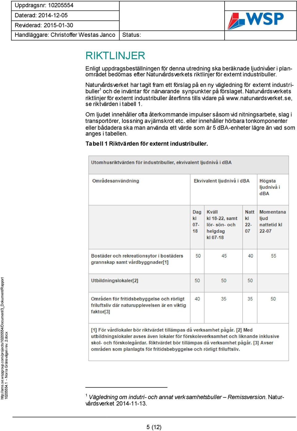 Naturvårdsverkets riktlinjer för externt industribuller återfinns tills vidare på www.naturvardsverket.se, se riktvärden i tabell 1.