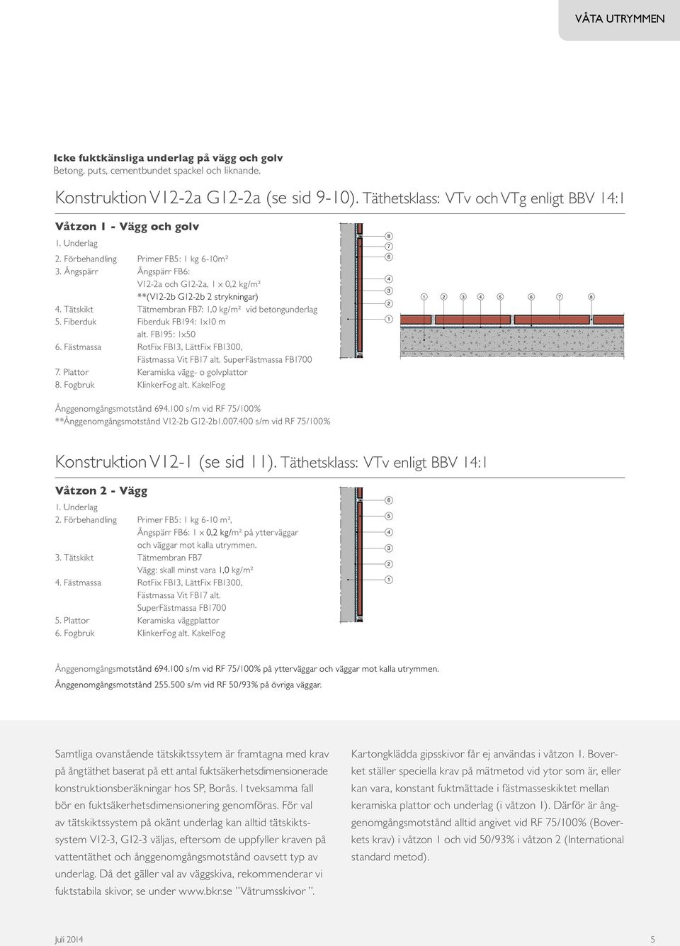 Ångspärr Ångspärr FB6: V12-2a och G12-2a, 1 x 0,2 kg/m² **(V12-2b G12-2b 2 strykningar) 4. Tätskikt Tätmembran FB7: 1,0 kg/m² vid betongunderlag 5. Fiberduk Fiberduk FB194: 1x10 m alt. FB195: 1x50 6.