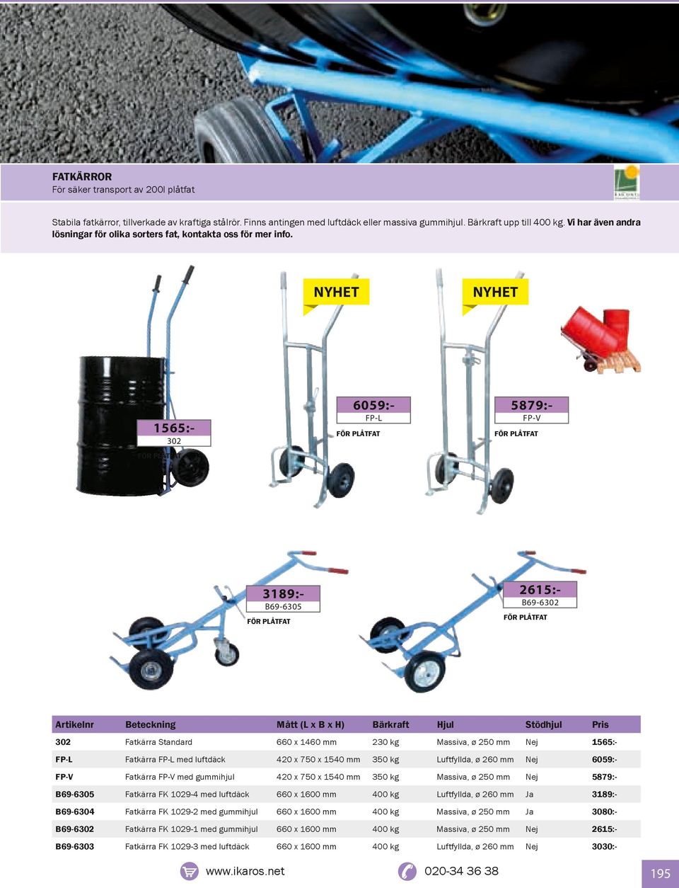 6059:- 5879:- FP-L 1565:- FP-V 302 2615:- 3189:- B69-6302 B69-6305 Mått (L x B x H) Bärkraft Hjul Stödhjul 302 Fatkärra Standard 660 x 1460 mm 230 kg Massiva, ø 250 mm 1565:- FP-L Fatkärra FP-L med