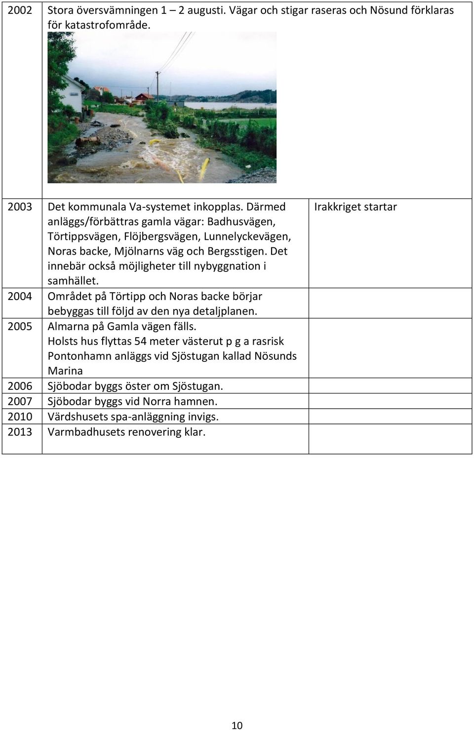 Det innebär också möjligheter till nybyggnation i samhället. 2004 Området på Törtipp och Noras backe börjar bebyggas till följd av den nya detaljplanen. 2005 Almarna på Gamla vägen fälls.