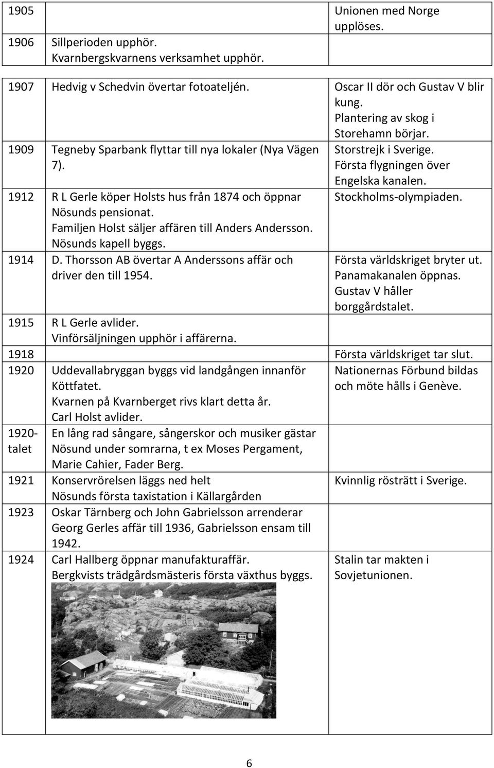 Familjen Holst säljer affären till Anders Andersson. Nösunds kapell byggs. 1914 D. Thorsson AB övertar A Anderssons affär och driver den till 1954. Storstrejk i Sverige.