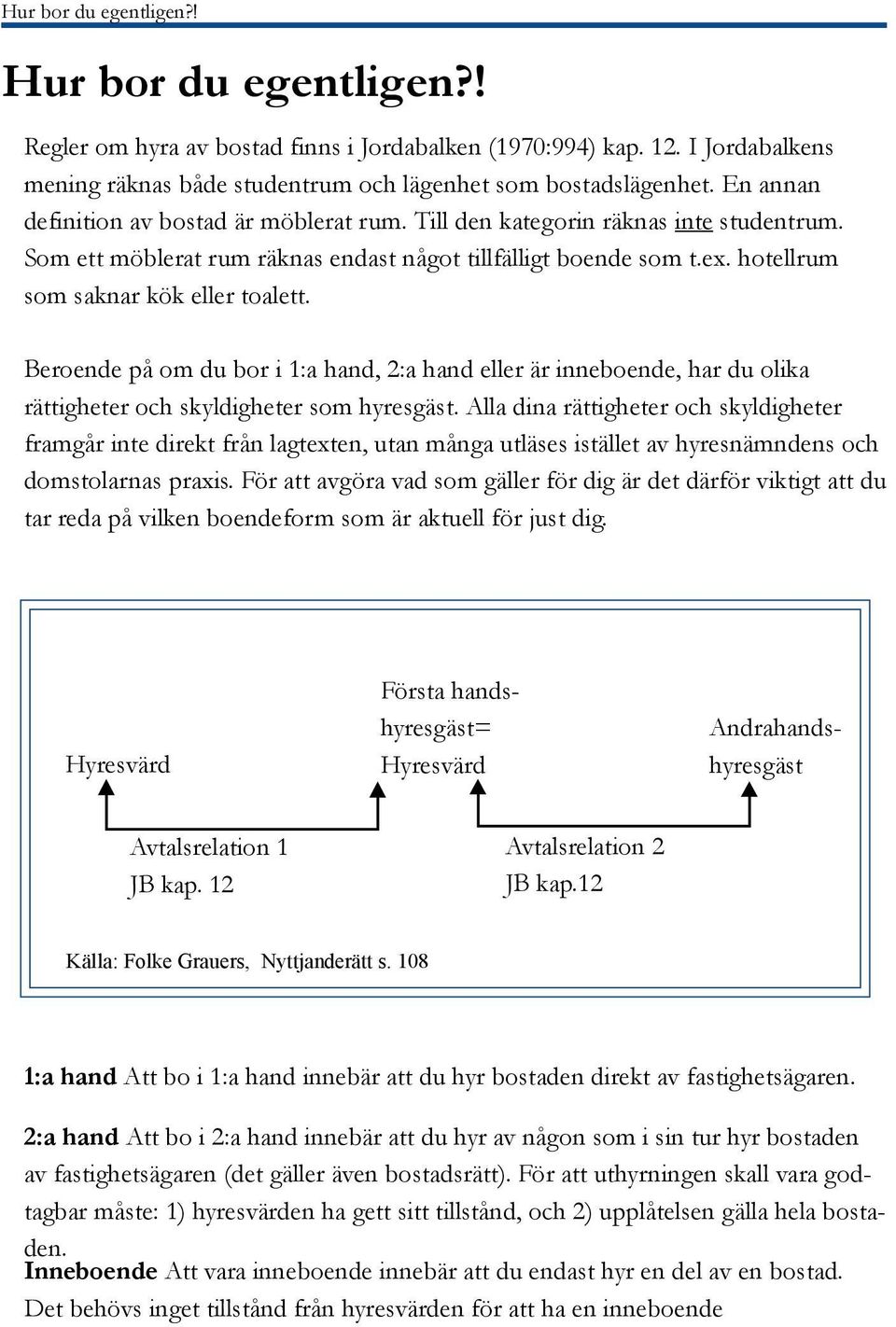 Beroende på om du bor i 1:a hand, 2:a hand eller är inneboende, har du olika rättigheter och skyldigheter som hyresgäst.
