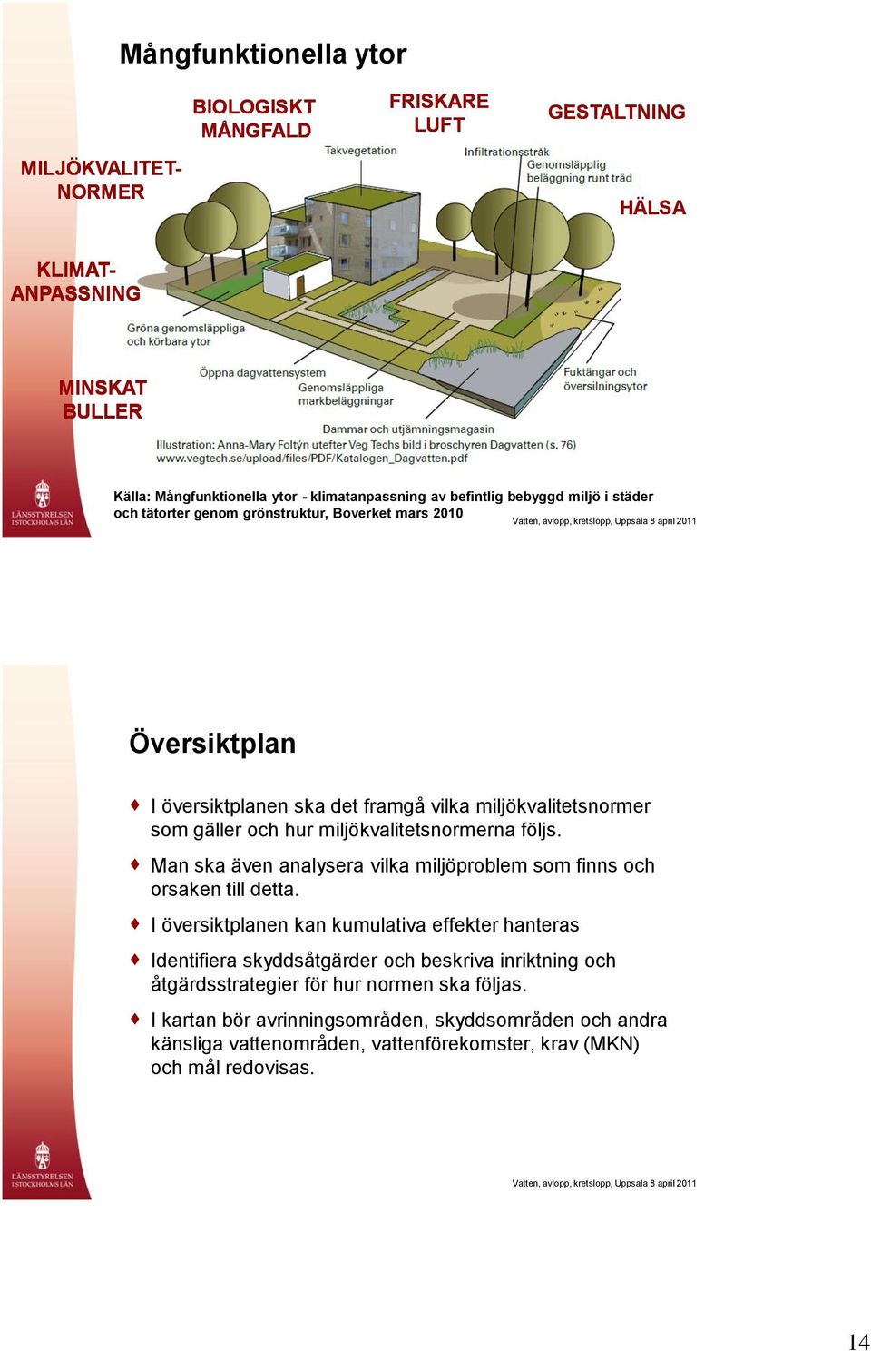 miljökvalitetsnormerna följs. Man ska även analysera vilka miljöproblem som finns och orsaken till detta.