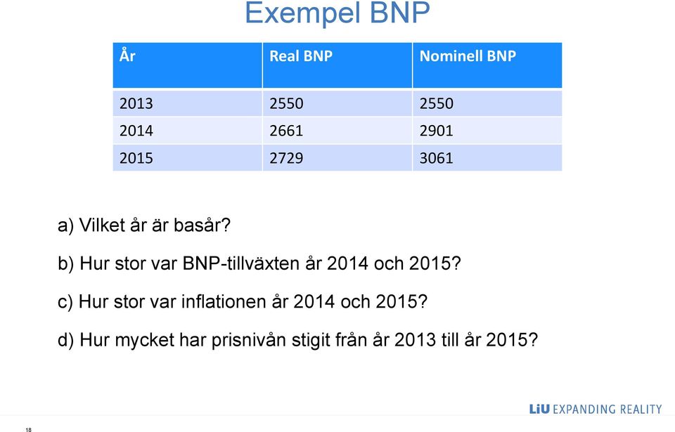 b) Hur stor var BNP-tillväxten år 2014 och 2015?