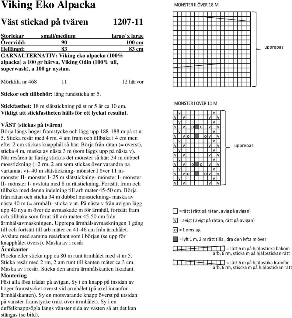 Viktigt att stickfastheten hälls för ett lyckat VÄST (stickas på tären) Börja längs höger framstycke och lägg upp 188-188 m på st nr 5.