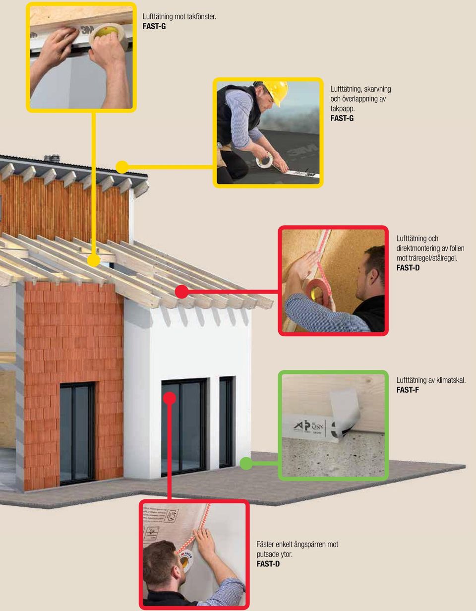 FAST-G Lufttätning och direktmontering av folien mot