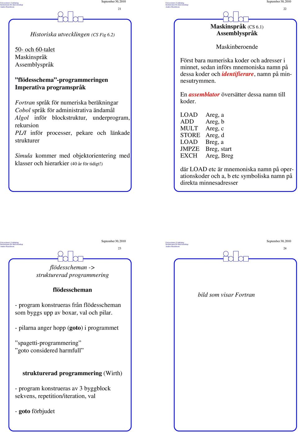 blockstruktur, underprogram, rekursion PL/I inför processer, pekare och länkade strukturer Simula kommer med objektorientering med klasser och hierarkier (40 år för tidigt!) Maskinspråk (CS 6.