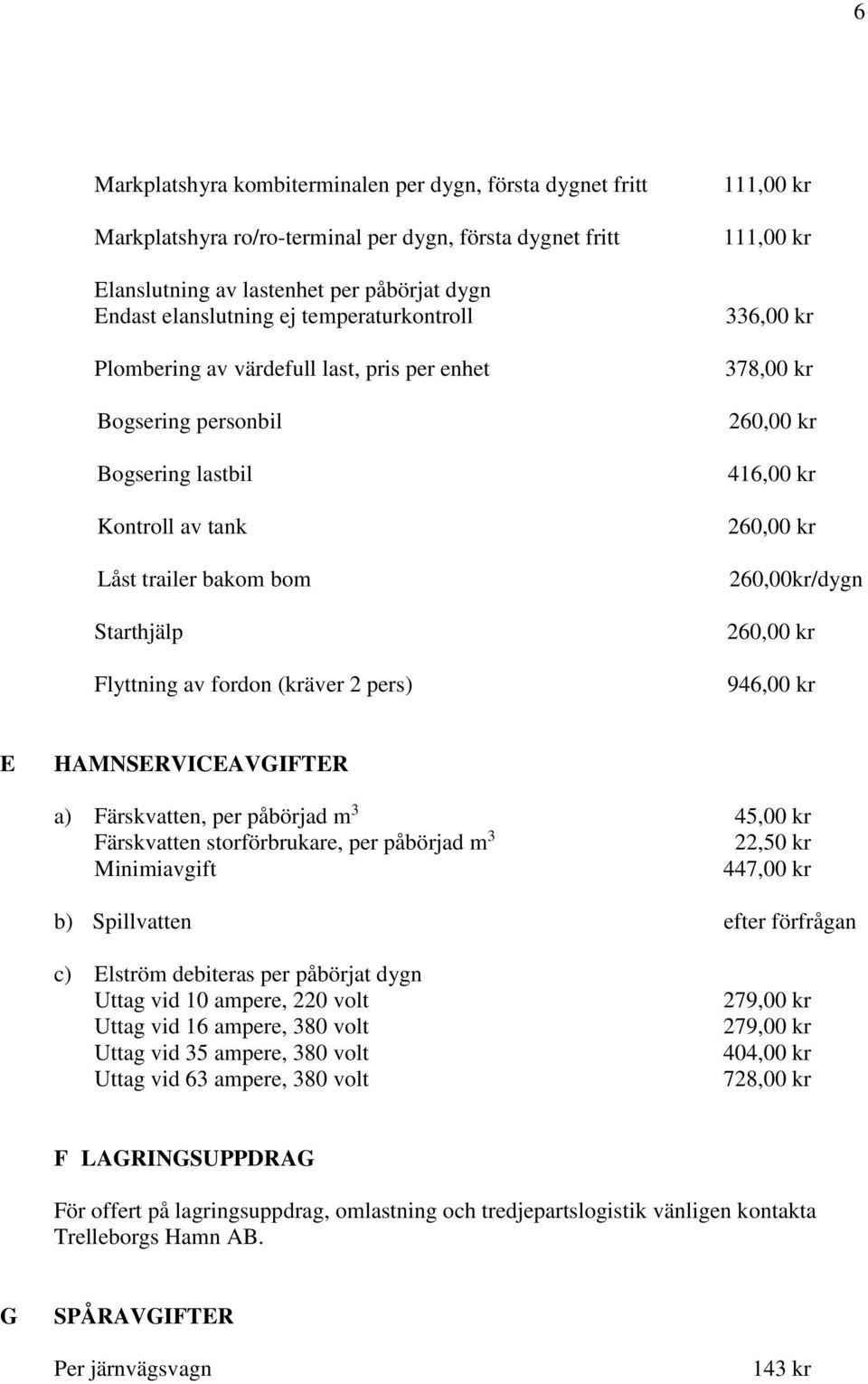 111,00 kr 336,00 kr 378,00 kr 260,00 kr 416,00 kr 260,00 kr 260,00kr/dygn 260,00 kr 946,00 kr E HAMNSERVICEAVGIFTER a) Färskvatten, per påbörjad m 3 45,00 kr Färskvatten storförbrukare, per påbörjad