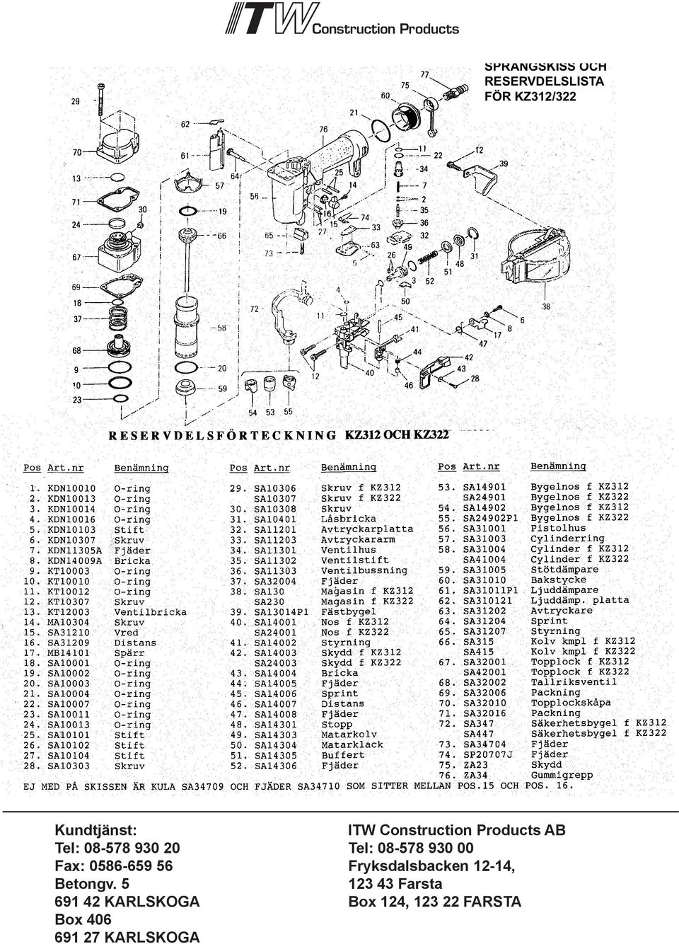 Fryksdalsbacken Telefon 0586-659 12-14, 80/659 81 Fax 0586