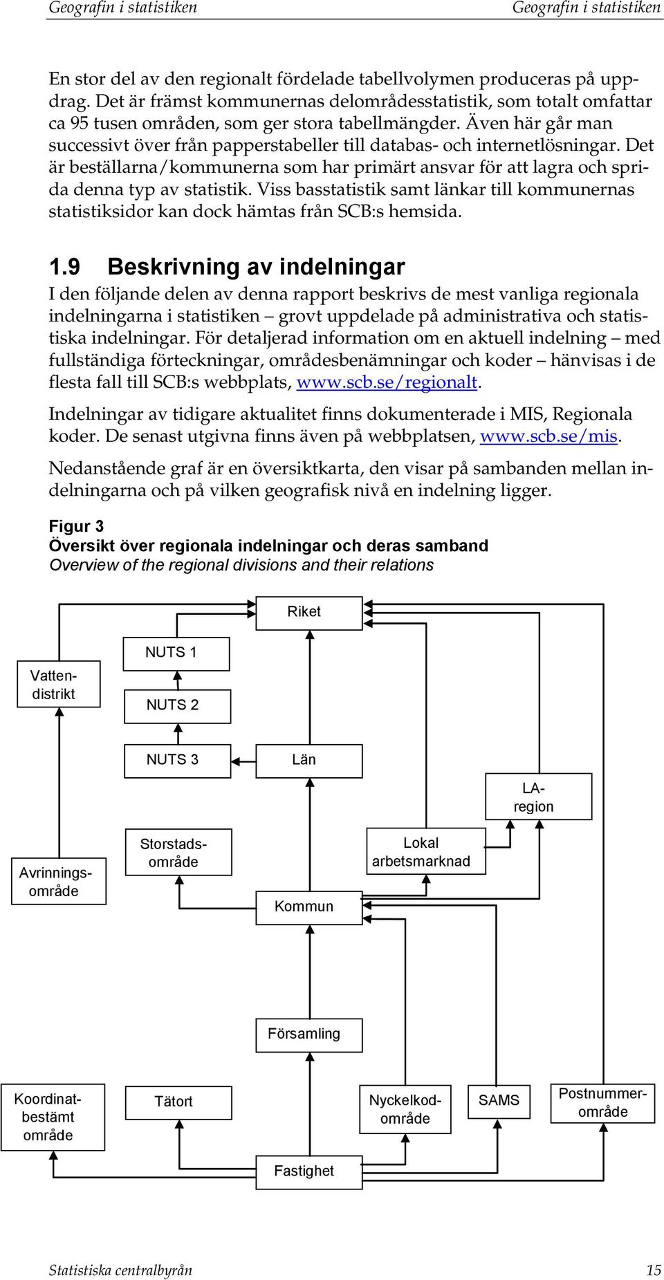 Viss basstatistik samt länkar till kommunernas statistiksidor kan dock hämtas från SCB:s hemsida. 1.