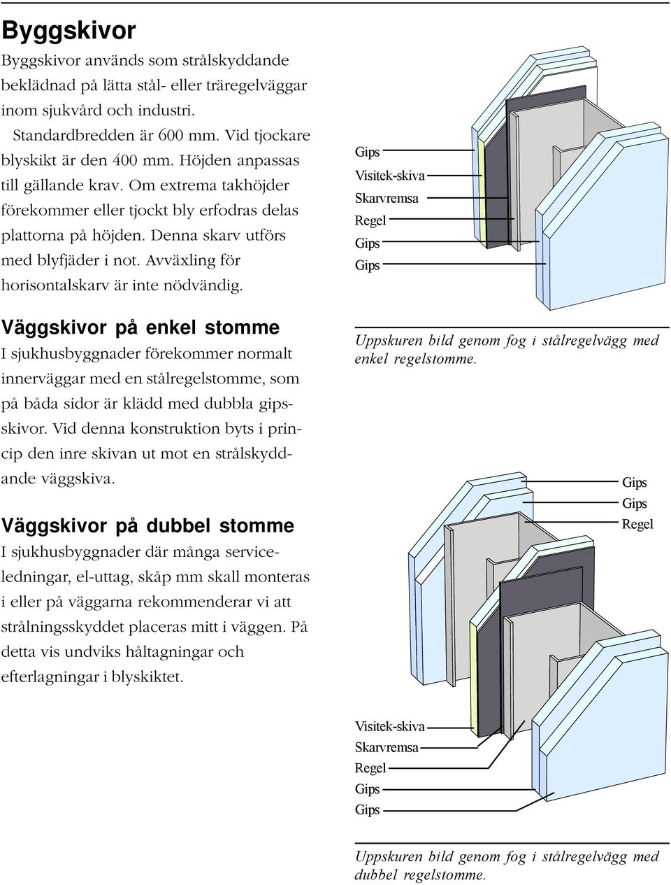 Avväxling för horisontalskarv är inte nödvändig. Väggskivor på enkel stomme I sjukhusbyggnader förekommer normalt innerväggar med en stålregelstomme, som på båda sidor är klädd med dubbla gipsskivor.