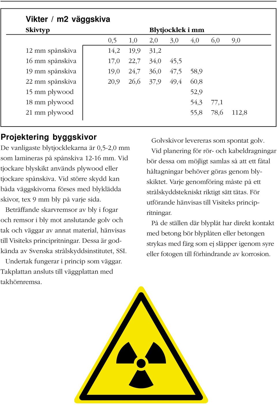 mm. Vid tjockare blyskikt används plywood eller tjockare spånskiva. Vid större skydd kan båda väggskivorna förses med blyklädda skivor, tex 9 mm bly på varje sida.