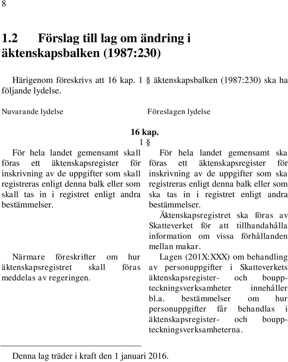 registret enligt andra bestämmelser. Närmare föreskrifter om hur äktenskapsregistret skall föras meddelas av regeringen. 16 kap.