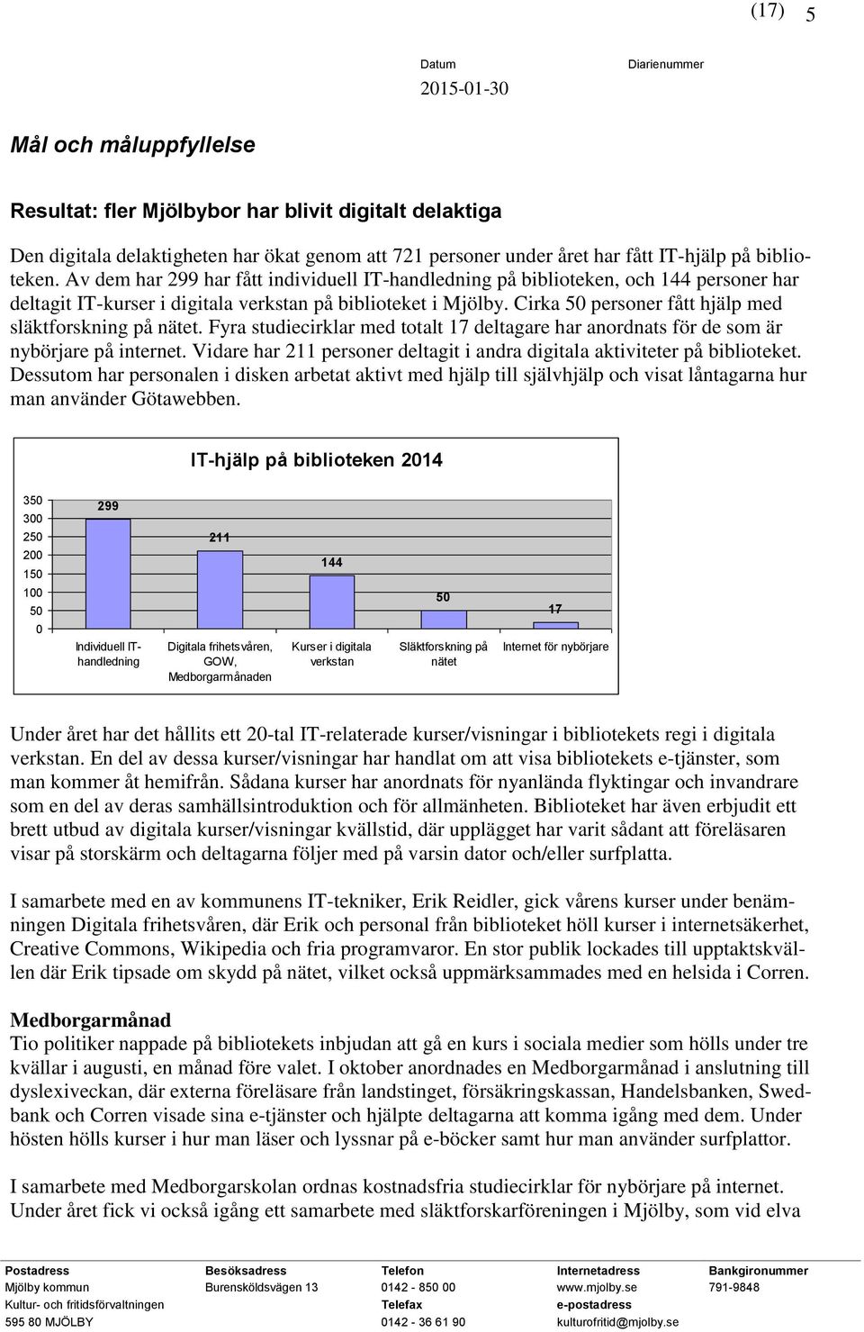 Cirka 50 personer fått hjälp med släktforskning på nätet. Fyra studiecirklar med totalt 17 deltagare har anordnats för de som är nybörjare på internet.