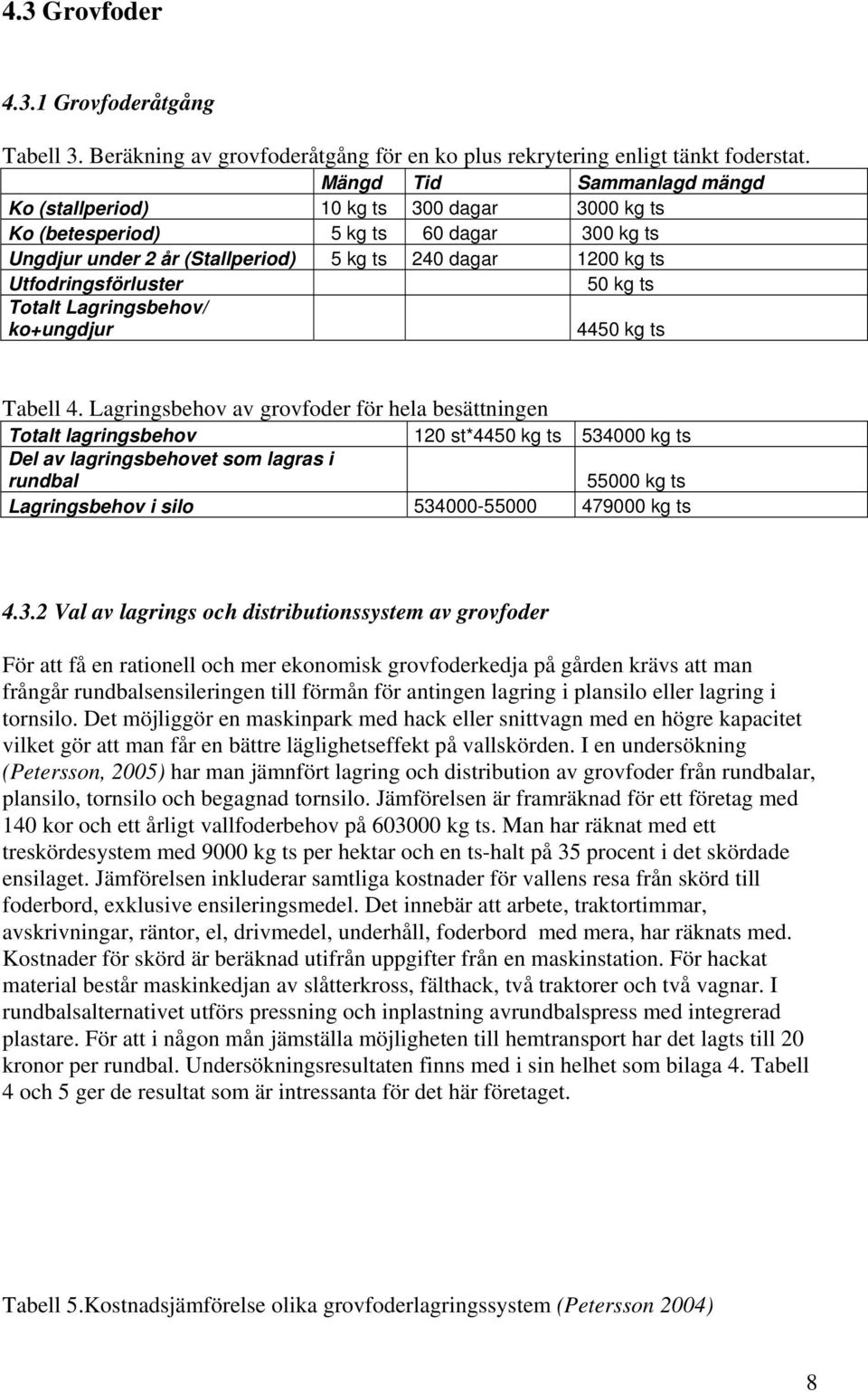 50 kg ts Totalt Lagringsbehov/ ko+ungdjur 4450 kg ts Tabell 4.