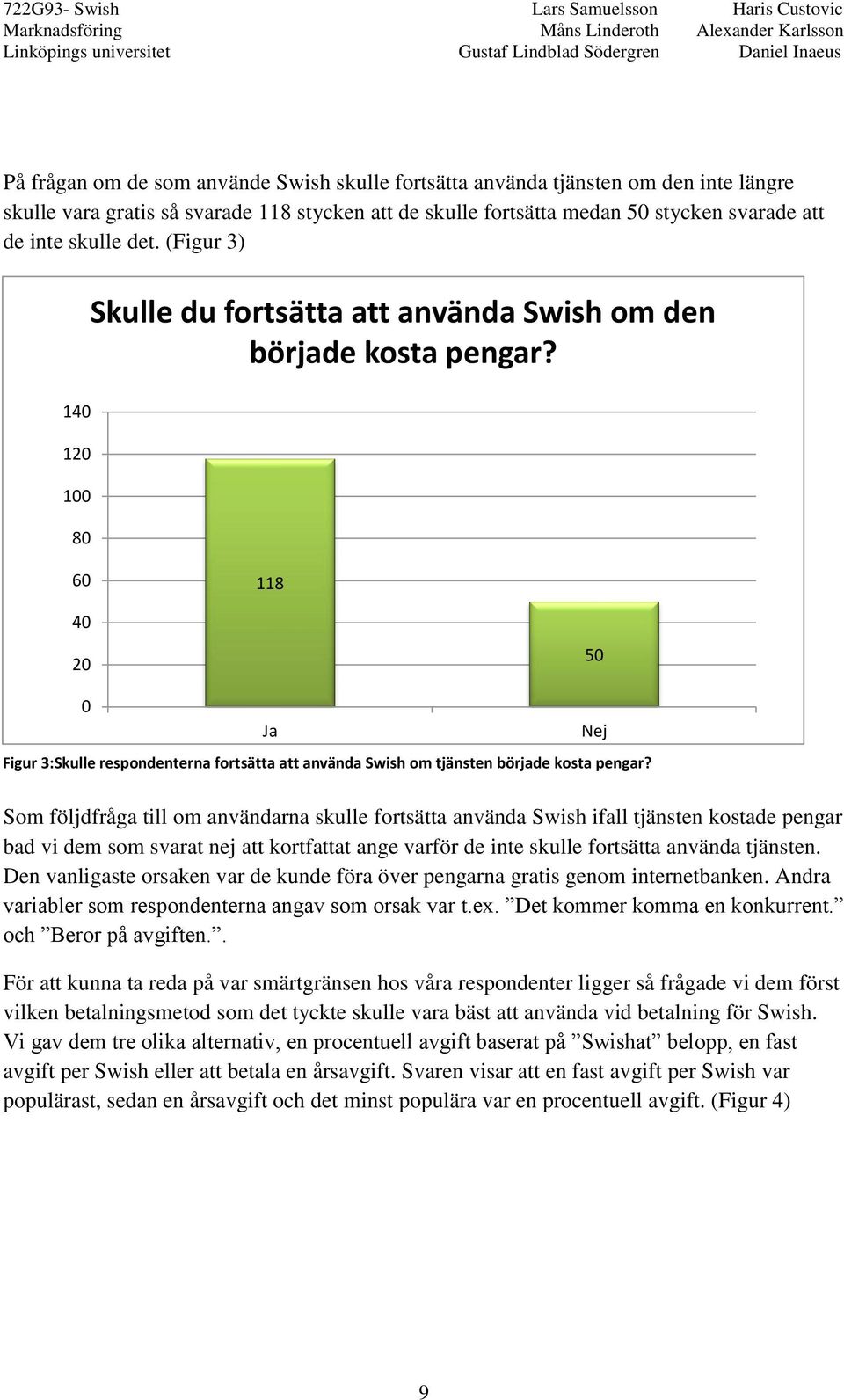 60 118 40 20 50 0 Ja Figur 3:Skulle respondenterna fortsätta att använda Swish om tjänsten började kosta pengar?