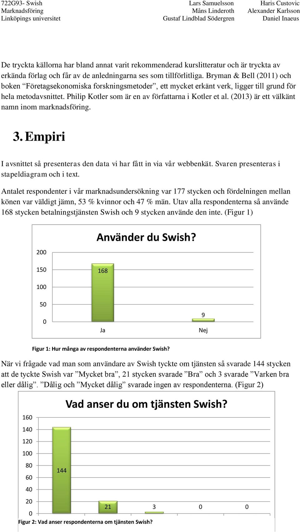 (2013) är ett välkänt namn inom marknadsföring. 3. Empiri I avsnittet så presenteras den data vi har fått in via vår webbenkät. Svaren presenteras i stapeldiagram och i text.