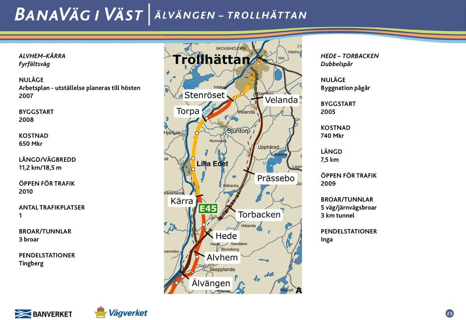 TRAFIKPLATSER 1 3 broar HEDE TORBACKEN Dubbelspår Byggnation pågår