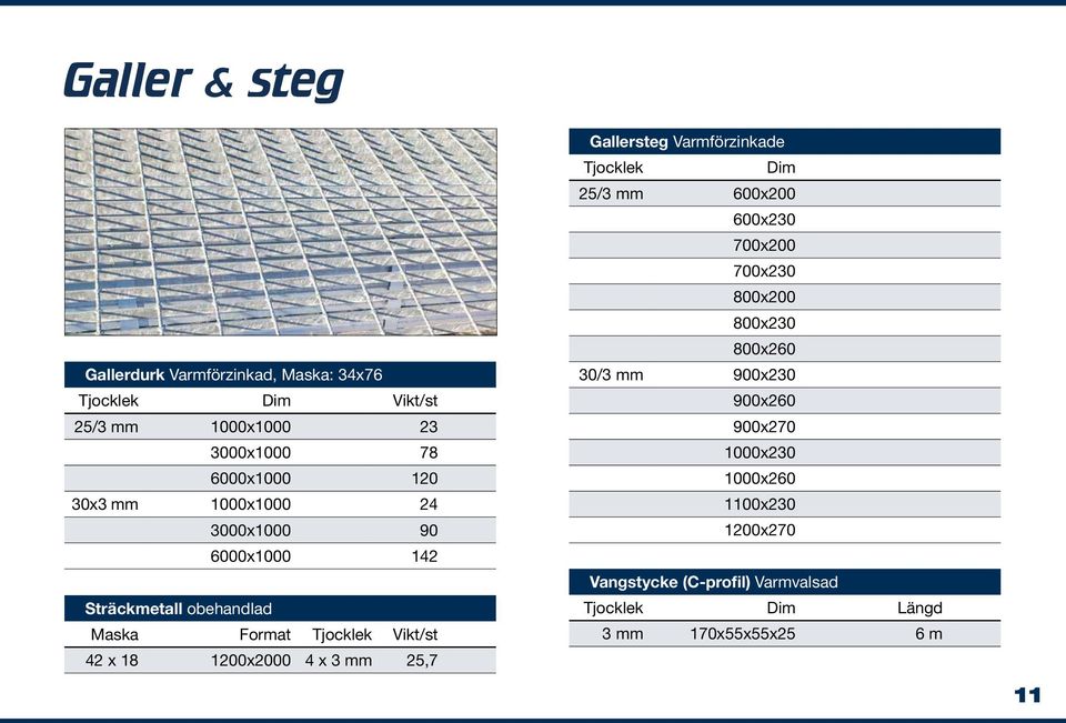 mm 25,7 Gallersteg Varmförzinkade Tjocklek Dim 25/3 mm 600x200 600x230 700x200 700x230 800x200 800x230 800x260 30/3 mm