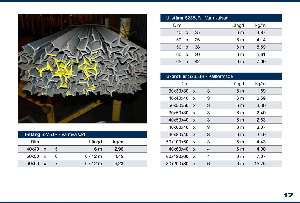 30x30x30 x 3 6 m 1,89 40x40x40 x 3 6 m 2,59 50x50x50 x 3 6 m 3,30 30x50x30 x 3 6 m 2,40 40x50x40 x 3 6 m 2,83 40x60x40 x