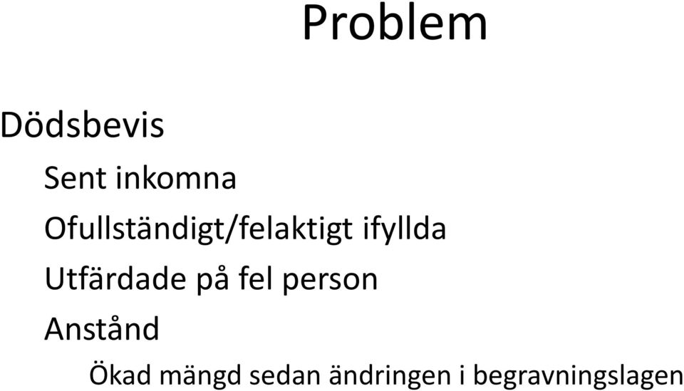 Utfärdade på fel person Anstånd