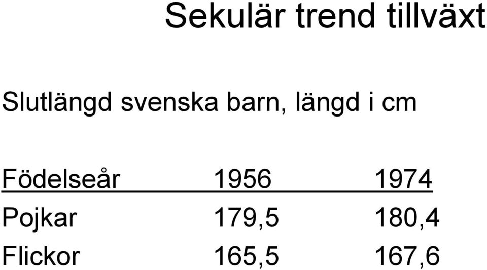 längd i cm Födelseår 1956