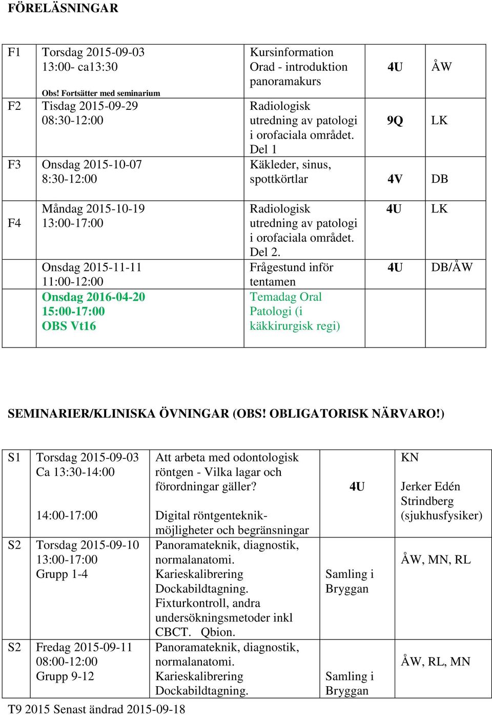Del 1 9Q LK Käkleder, sinus, spottkörtlar 4V DB F4 Måndag 2015-10-19 13:00-17:00 Onsdag 2015-11-11 11:00-12:00 Onsdag 2016-04-20 15:00-17:00 OBS Vt16 Radiologisk utredning av patologi i orofaciala