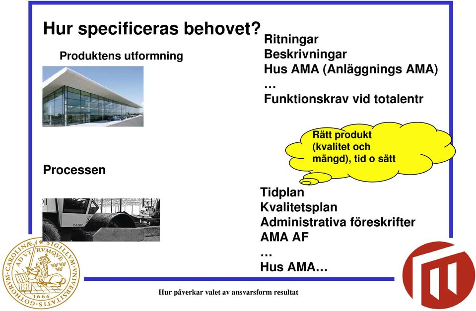 (Anläggnings AMA) Funktionskrav vid totalentr Processen Rätt