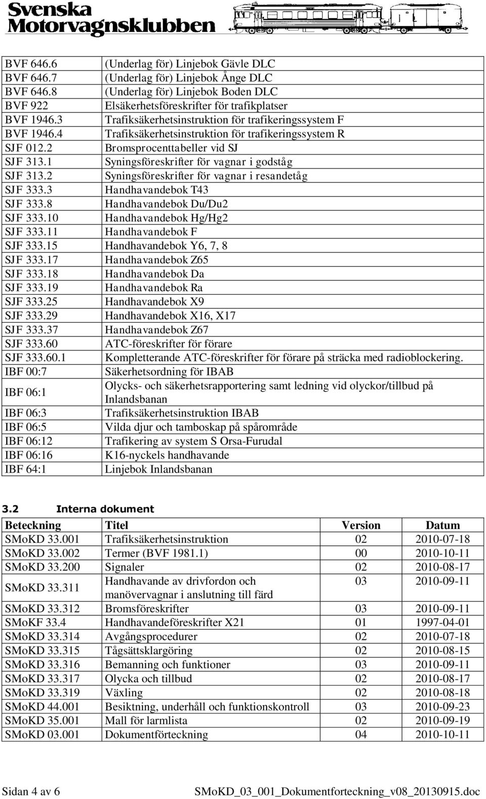 1 Syningsföreskrifter för vagnar i godståg SJF 313.2 Syningsföreskrifter för vagnar i resandetåg SJF 333.3 Handhavandebok T43 SJF 333.8 Handhavandebok Du/Du2 SJF 333.10 Handhavandebok Hg/Hg2 SJF 333.