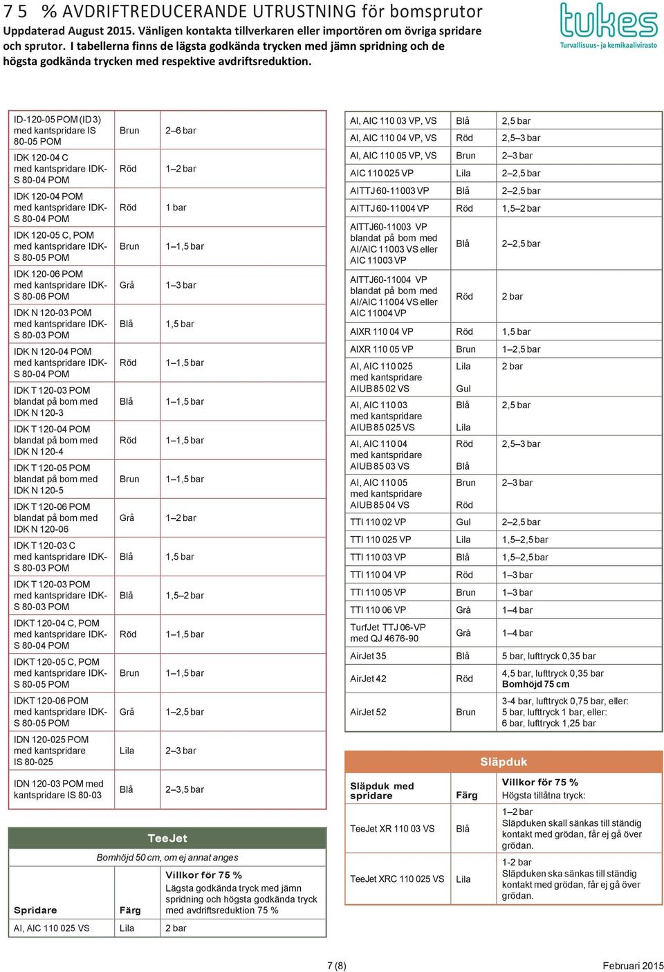 C, POM IDK- IDKT 120-05 C, POM IDK- AI/AIC 11003 VS eller AIC 11003 VP AI/AIC 11004 VS eller AIC 11004 VP AI, AIC 110 025 AIUB 85 02 VS AI, AIC 110 03 AIUB 85 025 VS AI, AIC 110 04 AIUB 85 03 VS AI,