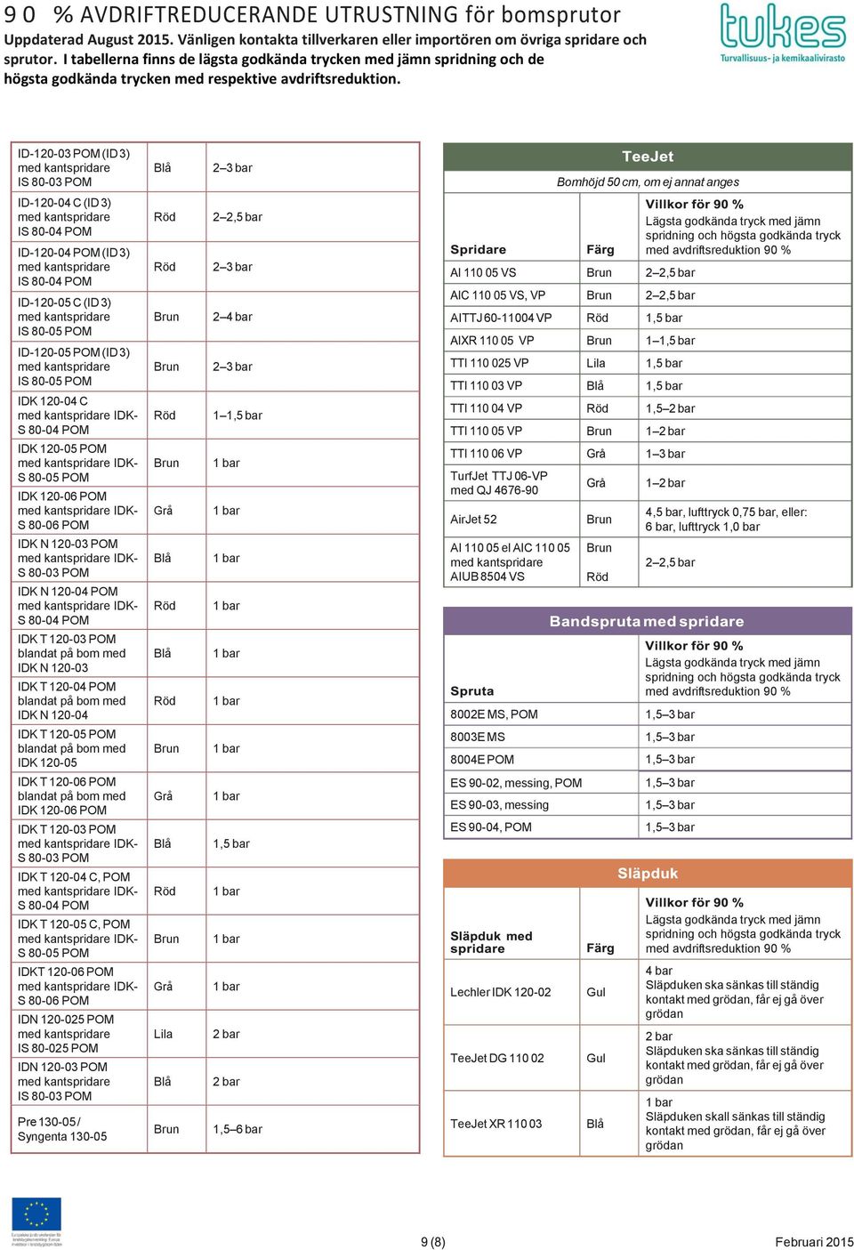 IDK- IDK 120-05 POM IDK- IDK- S 80-06 POM IDK N 120-03 POM IDK- IDK N 120-04 POM IDK- IDK N 120-03 IDK T 120-04 POM IDK N 120-04 IDK T 120-05 POM IDK 120-05 IDK- IDK T 120-04 C, POM IDK- IDK T 120-05